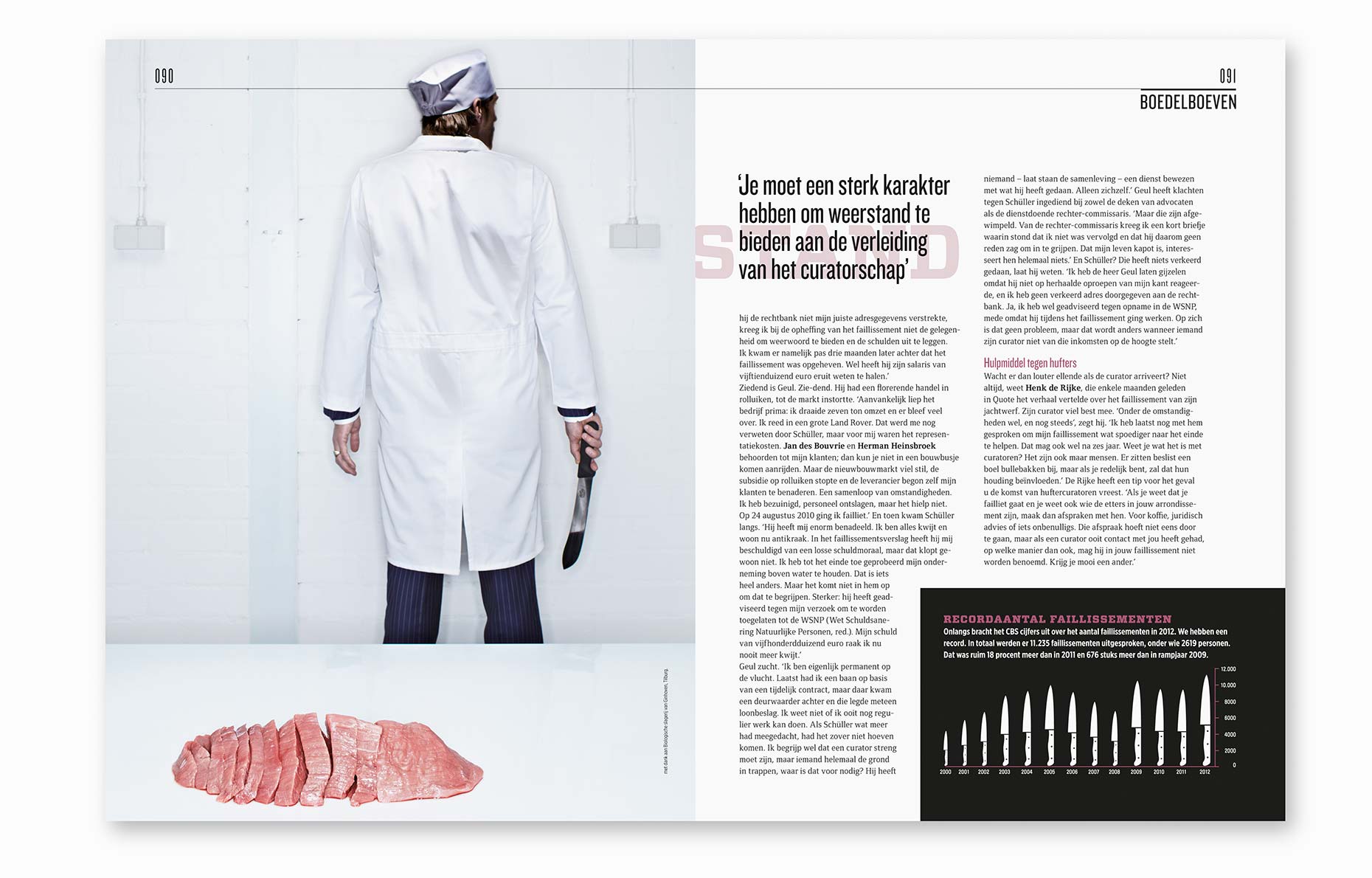 Onder-curatoren-spread-04